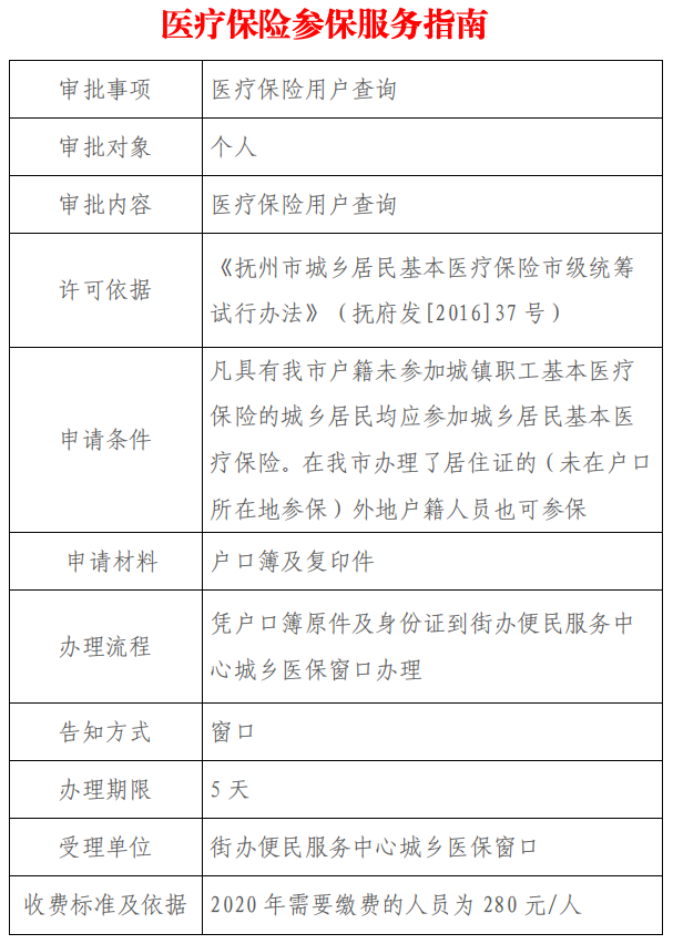 医疗保险参保服务指南.jpg