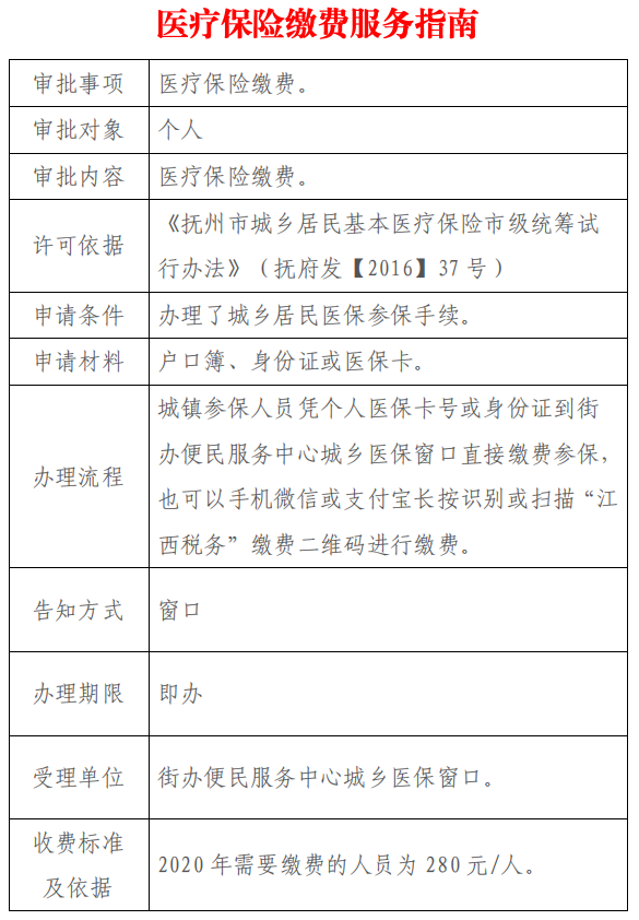 医疗保险缴费服务指南.jpg